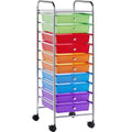 10 Drawer Rolling Storage Cart with Lockable Wheels J402