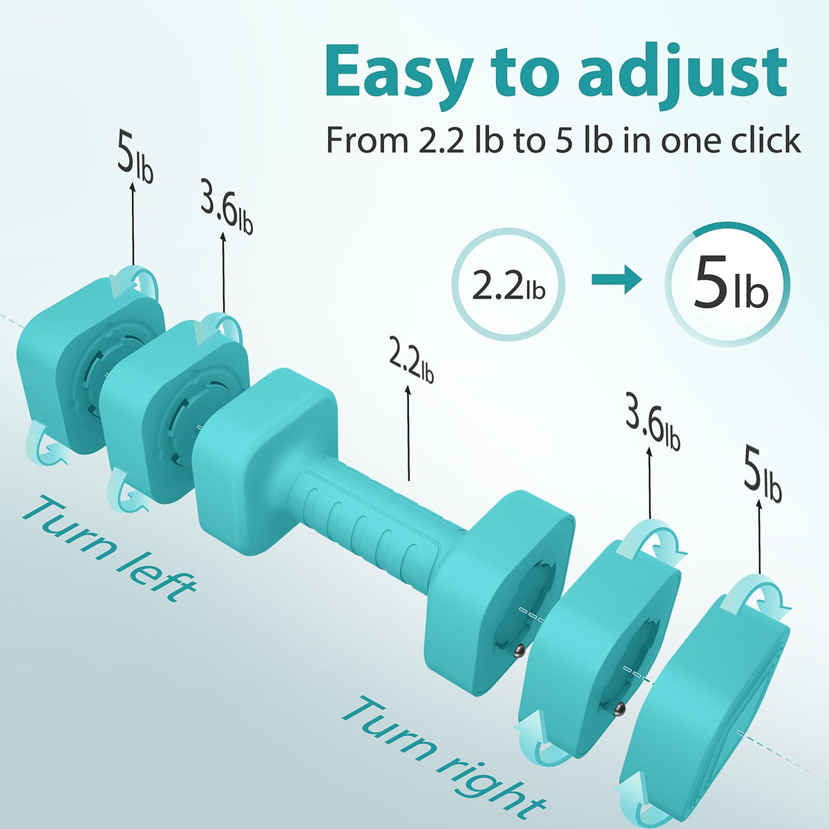 Adjustable Dumbbell Set of 2, 2.2-20LB Free Weights with Anti-slip Handle T7988