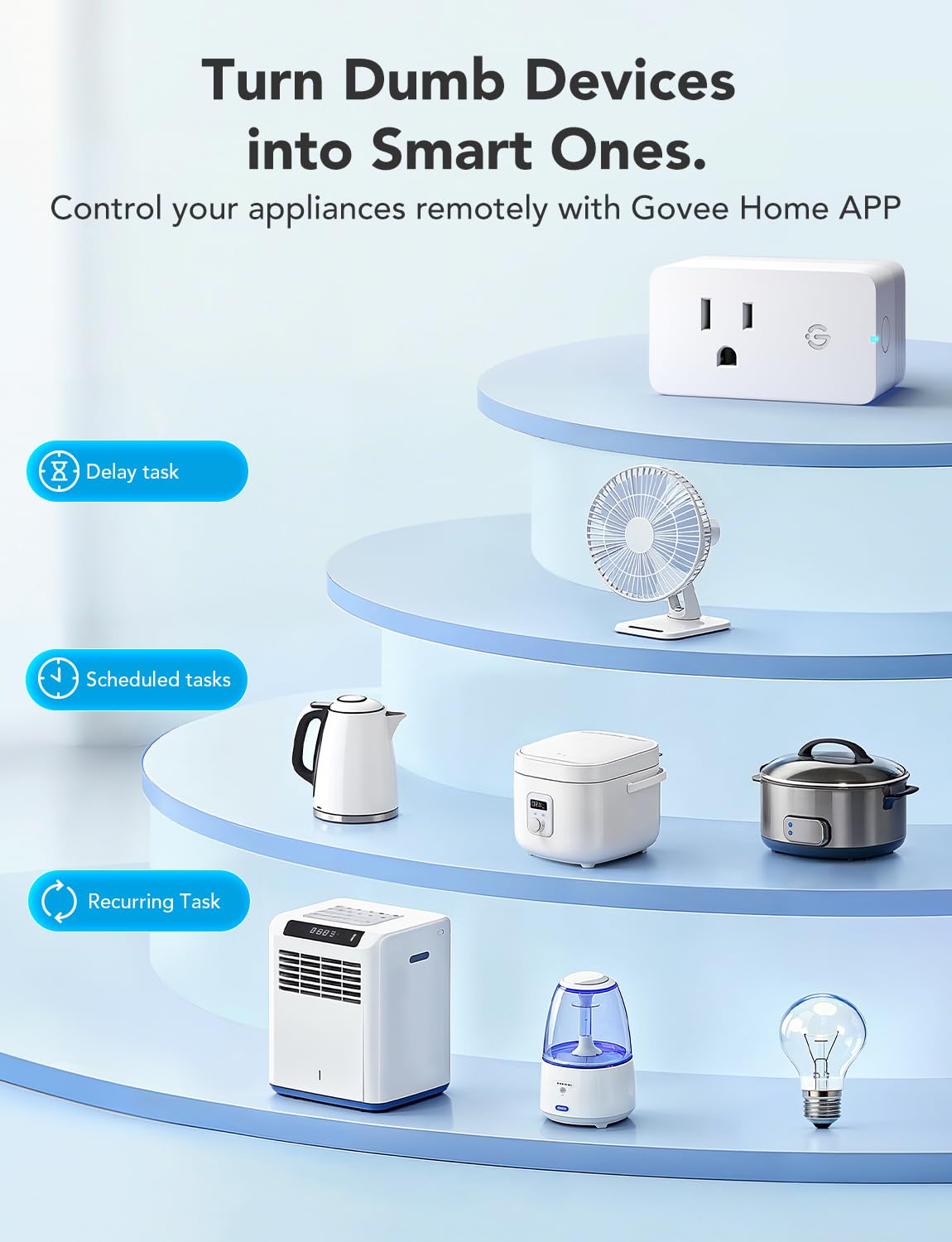 Smart Plug with Energy Monitoring, 1 Pack V307