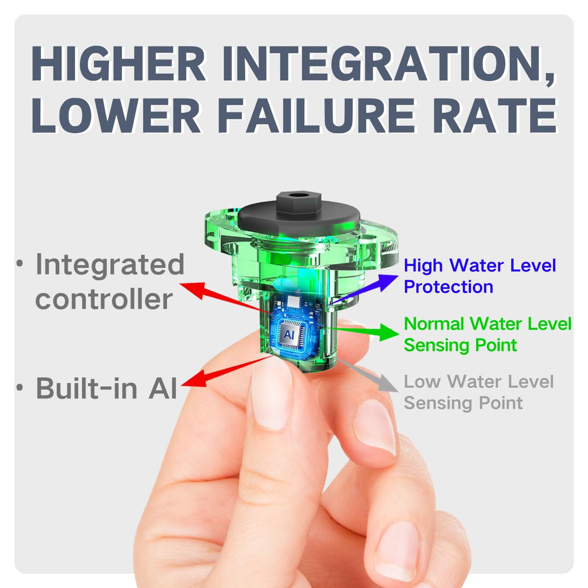 Aquarium Auto Top Off System D996