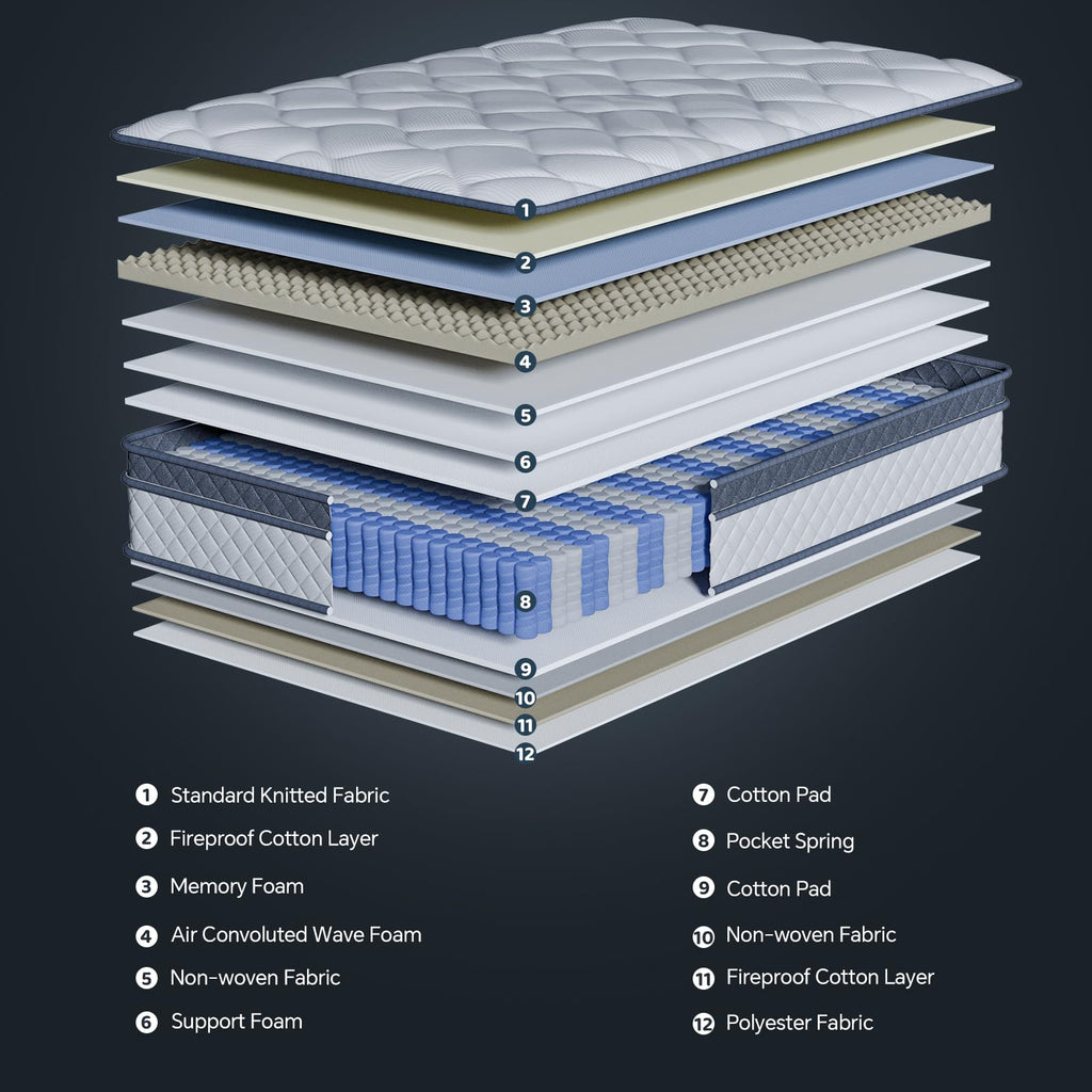 10 Inch Twin Hybrid Mattress in a Box with Pocket Spring & Memory Foam P4110