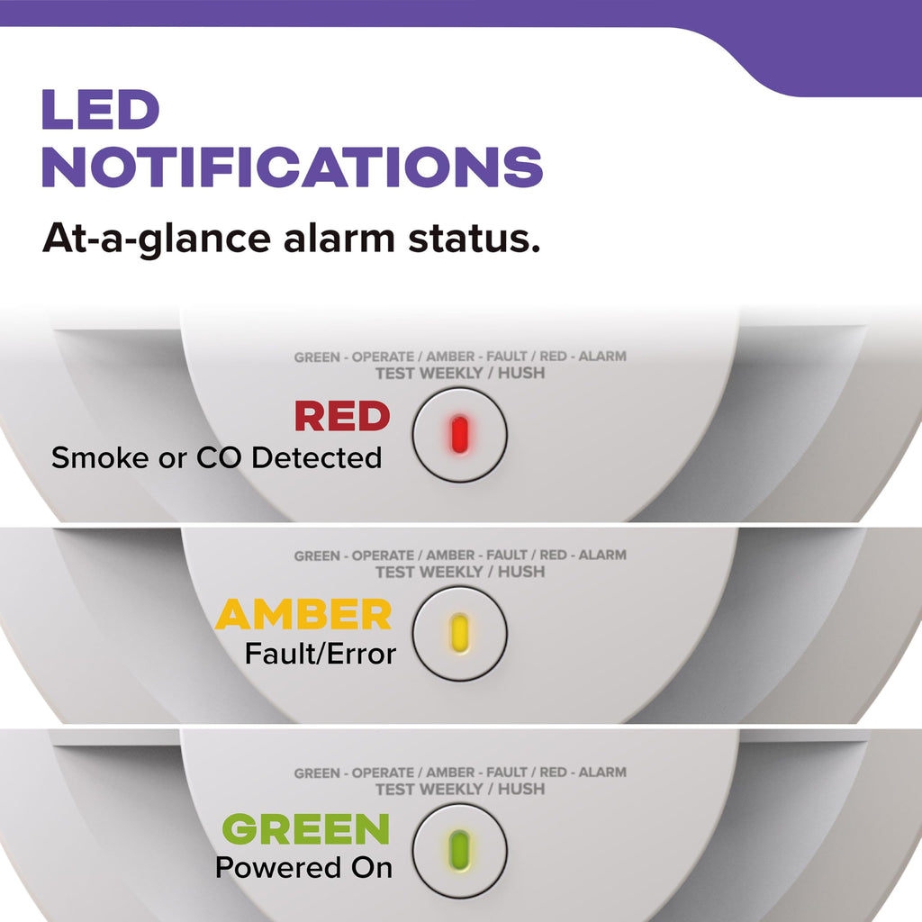 Smoke & Carbon Monoxide Detector, AA Battery-Powered, 3 Pack S711