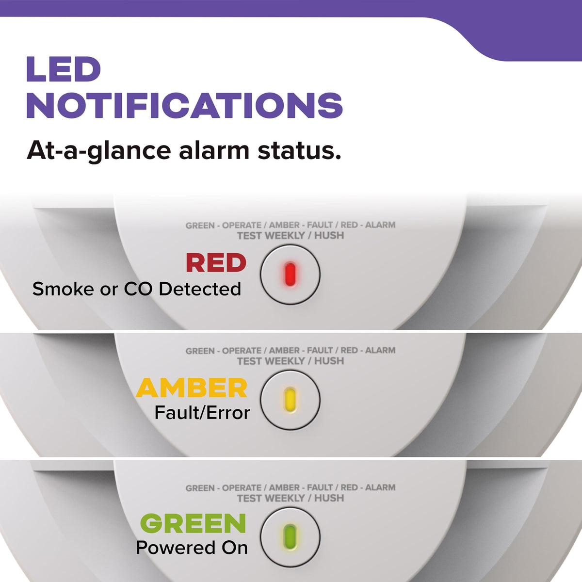 Smoke & Carbon Monoxide Detector, AA Battery-Powered, 3 Pack S711