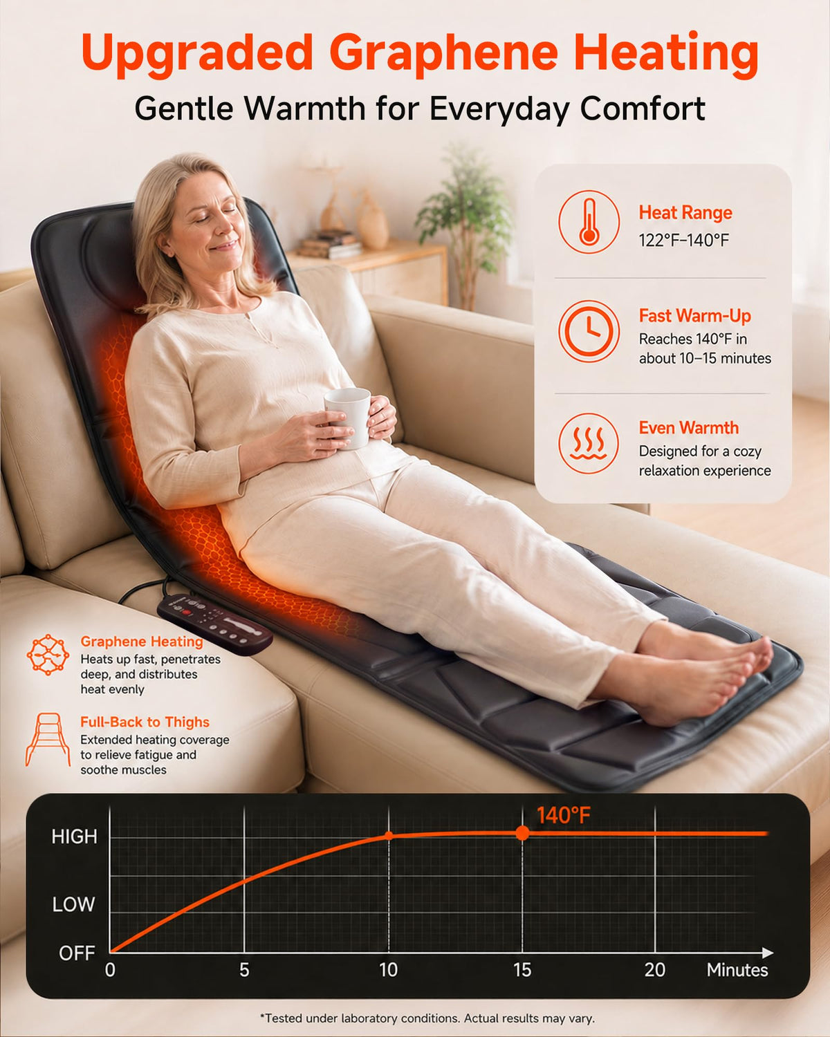 Full Body Massage Mat with Heat P209648