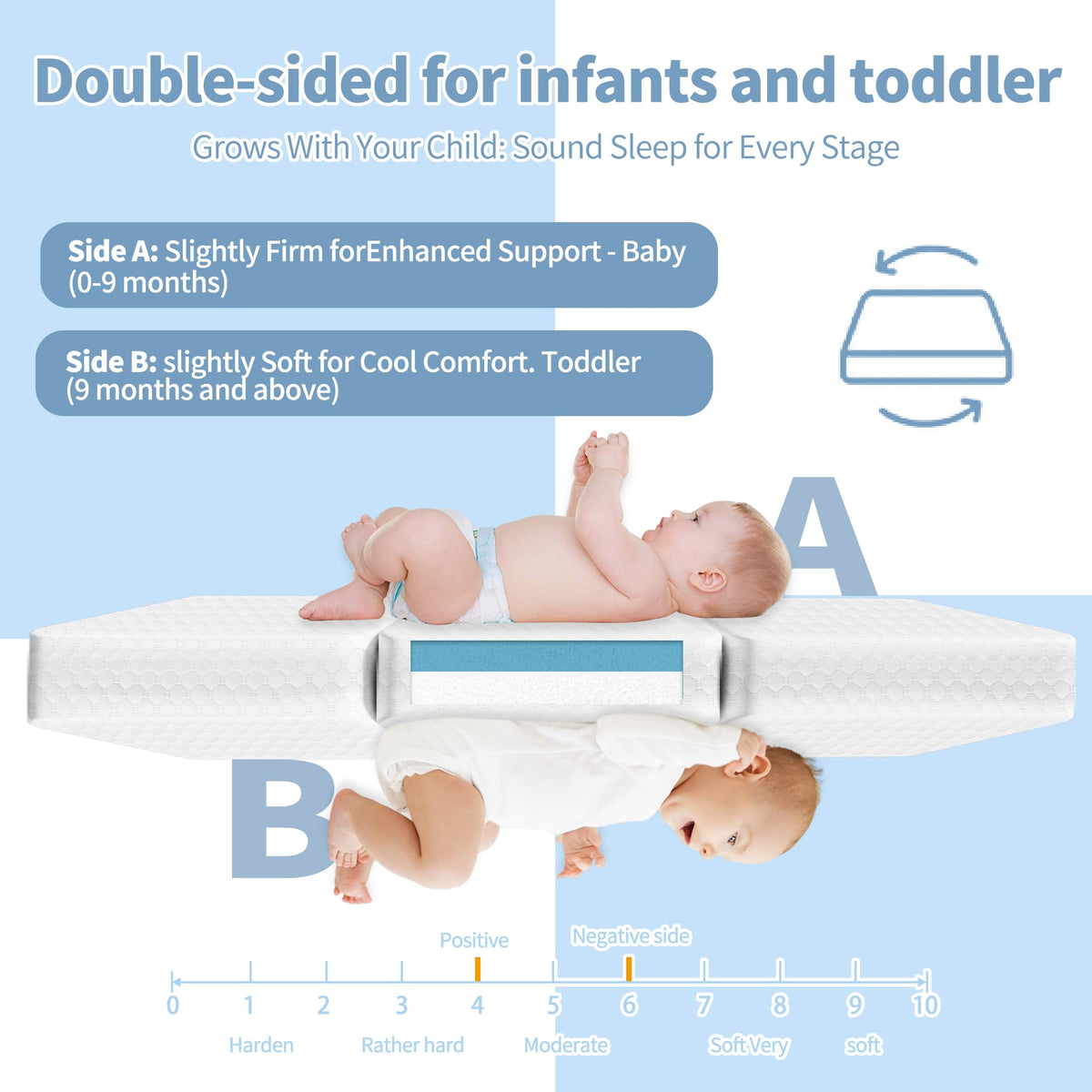 38x26'' Breathable Soft Plush Memory Foam Pack and Play Mattress with Carry Bag B695659