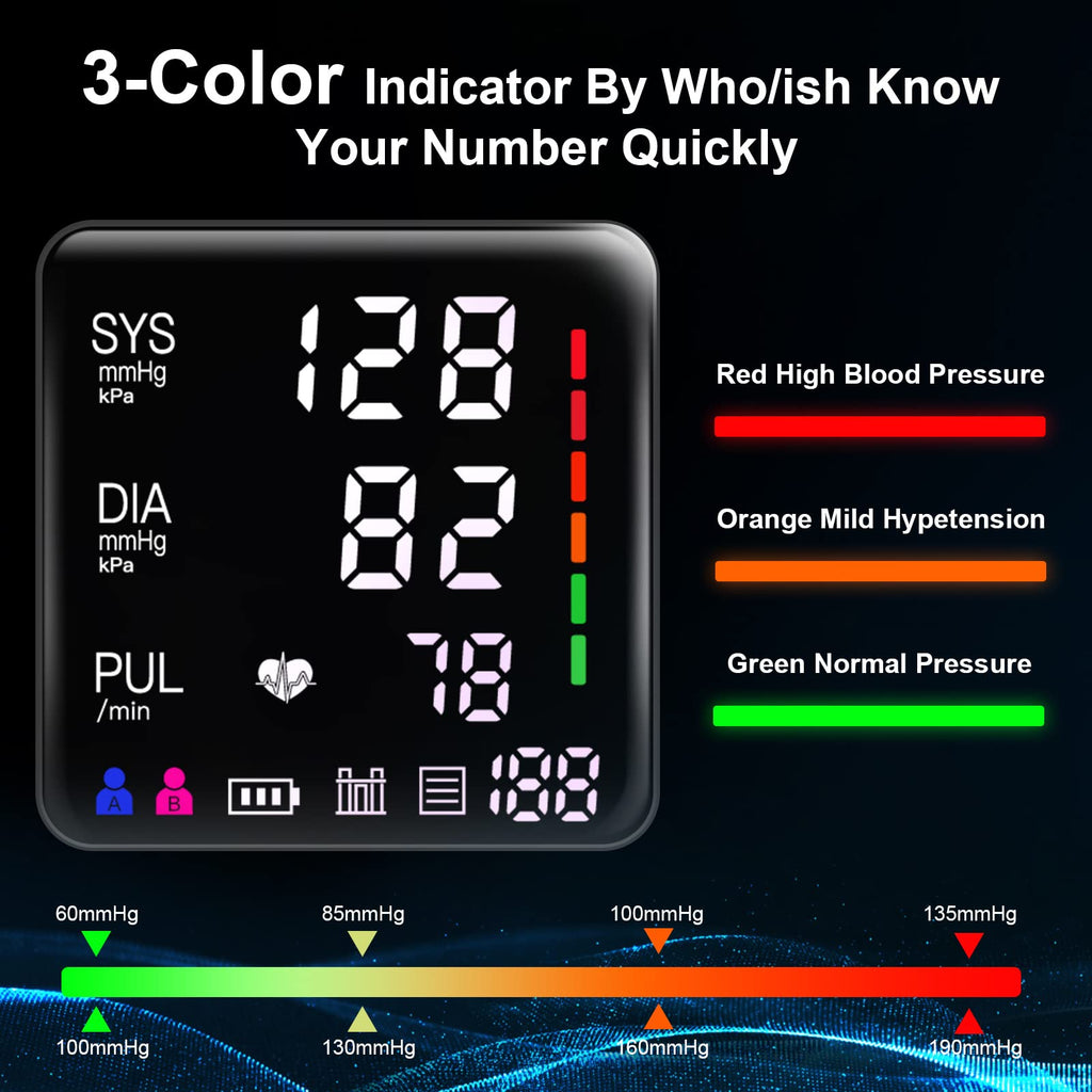 Extra Large Blood Pressure Monitor Cuff Y7076