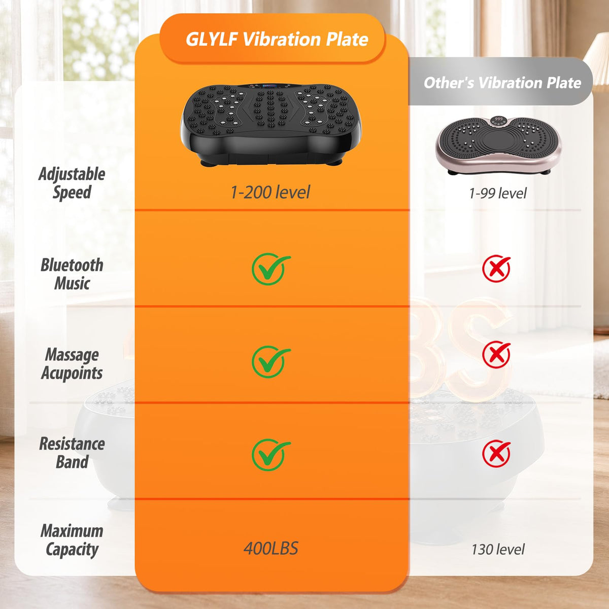 Vibration Plate Exercise Machine L700255