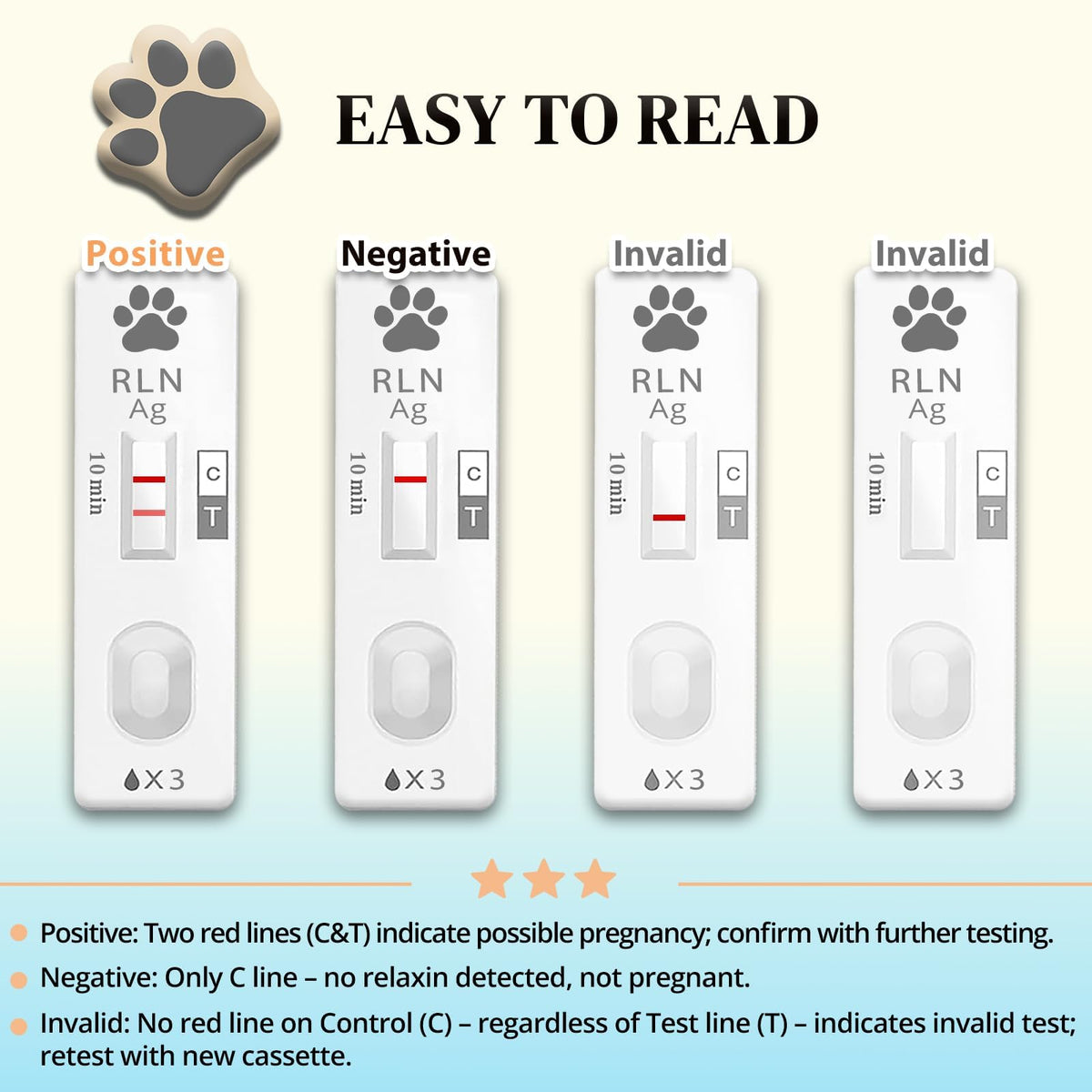 2-Pack Dog & Cat Pregnancy Test Kit R711371
