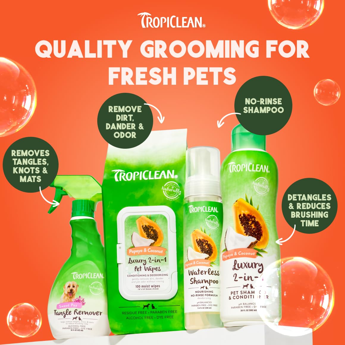 2-in-1 Dog Shampoo and Conditioner Papaya Scent 1 Gallon O87344