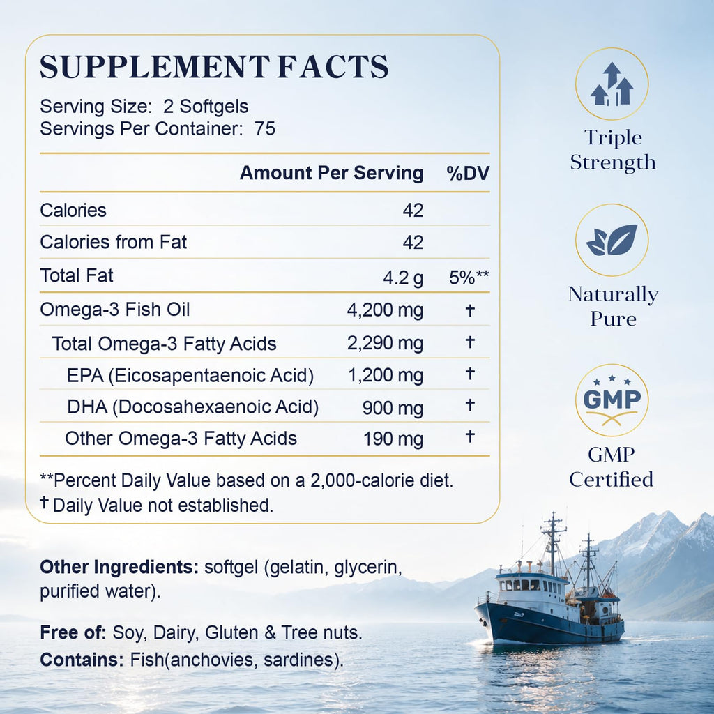 Omega-3 Fish Oil 4200mg Mini Softgels W7591