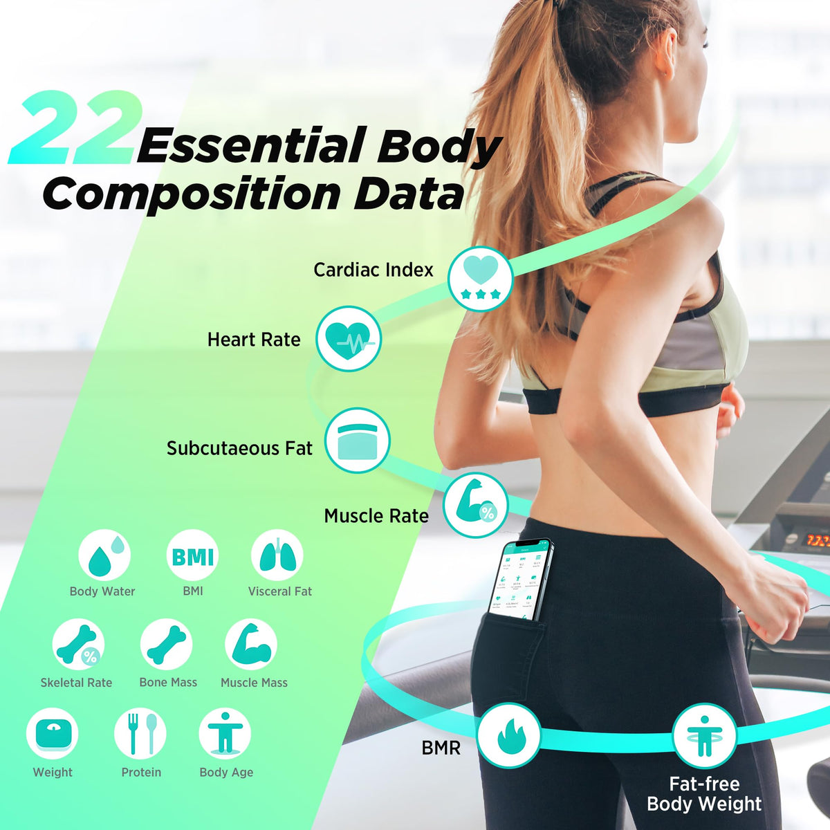 Smart Scale for Body Weight, High Accuracy Digital Bathroom Scale A997