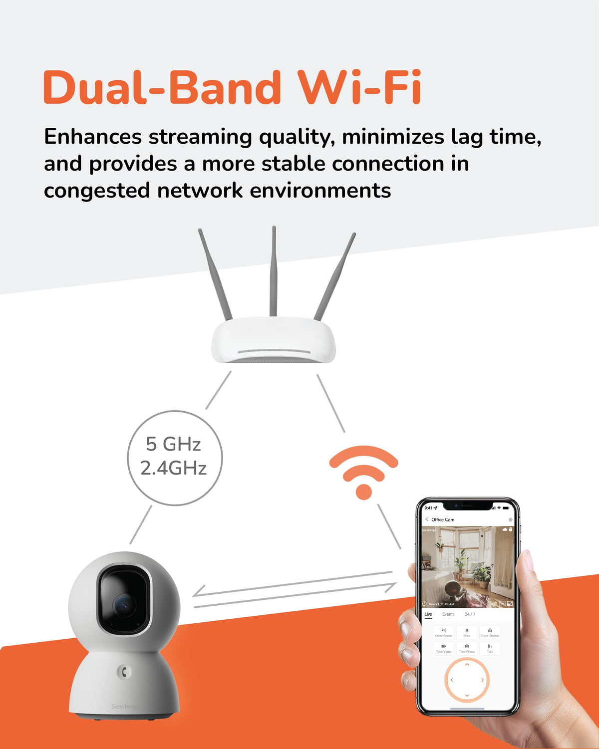 2.5K Indoor Pan-Tilt Security Camera M63889