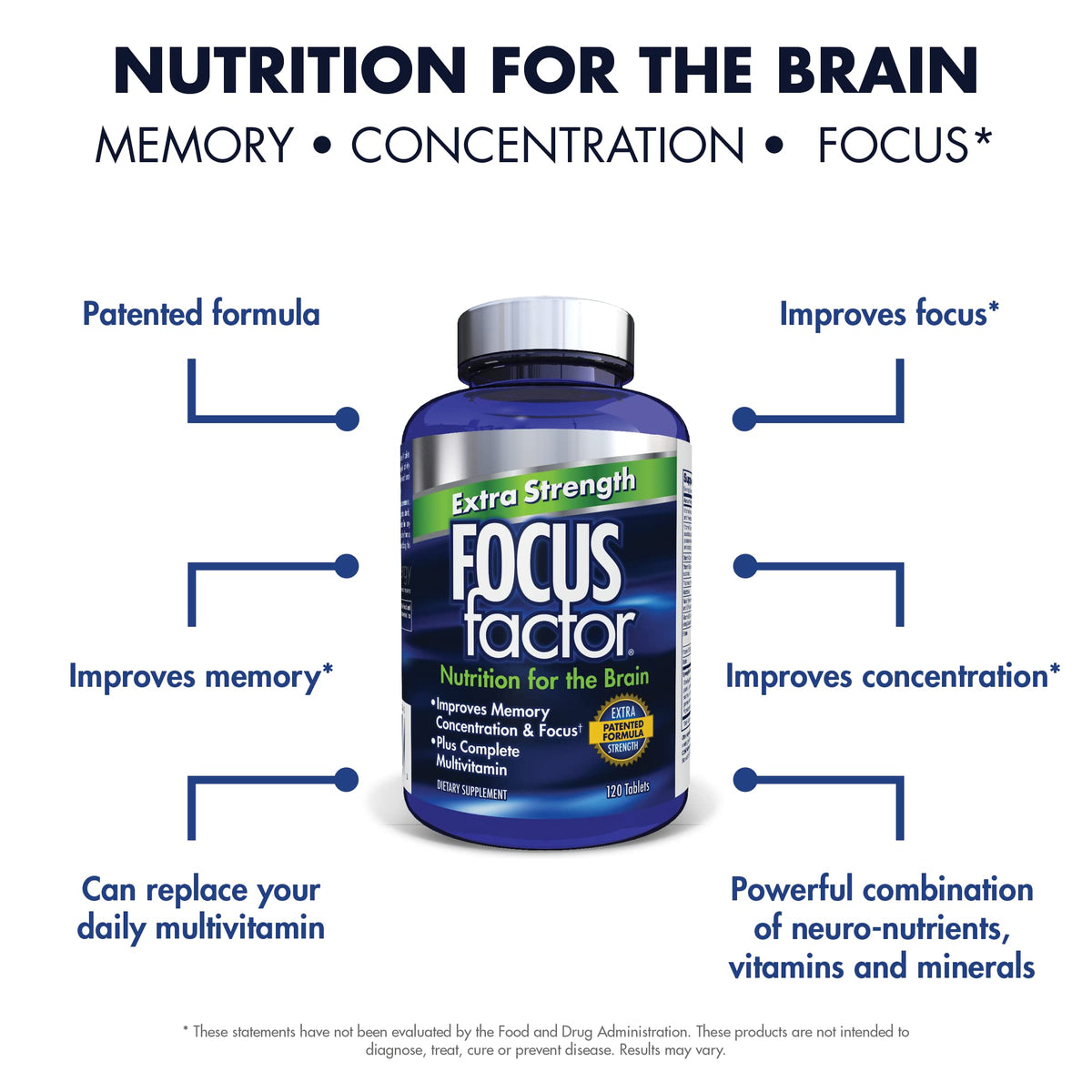 120 Count Brain Supplement Soft Chews A434