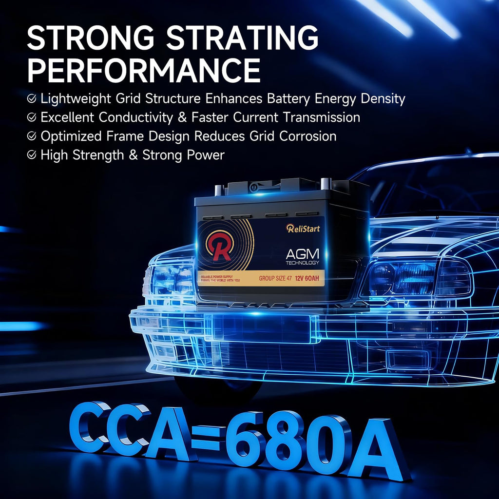 12V 60Ah Group 47 Automotive Battery P177497