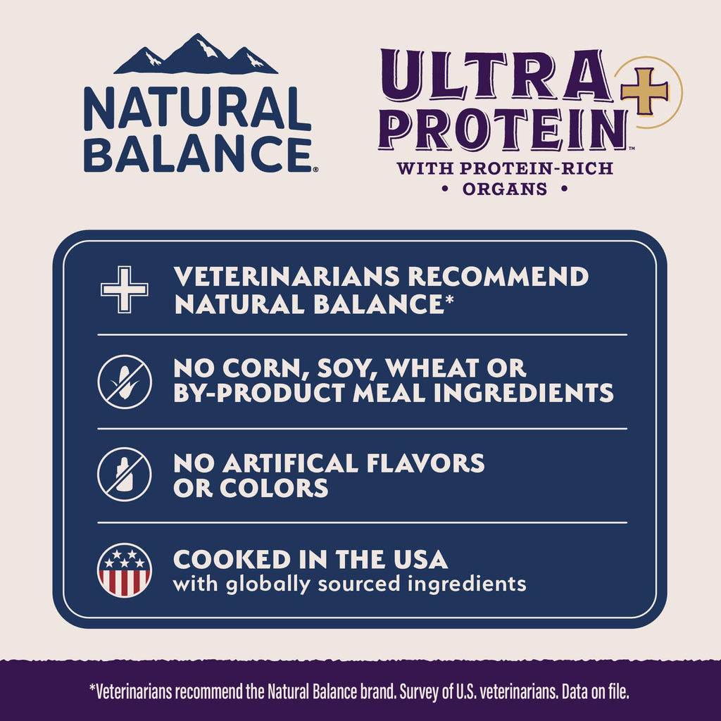 Salmon & Chicken Meal Protein Plus 5 lb C549889