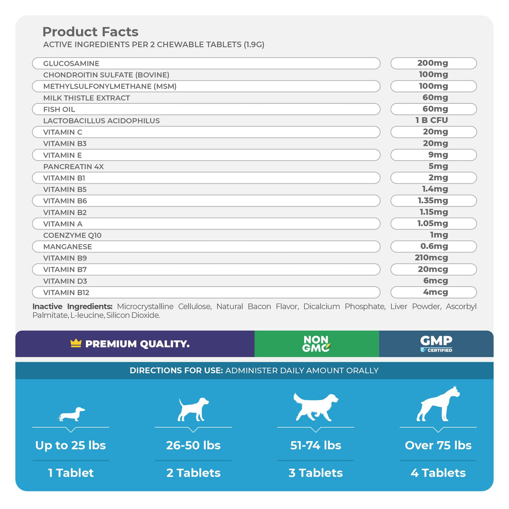 10 in 1 Multivitamin for Dogs H5419