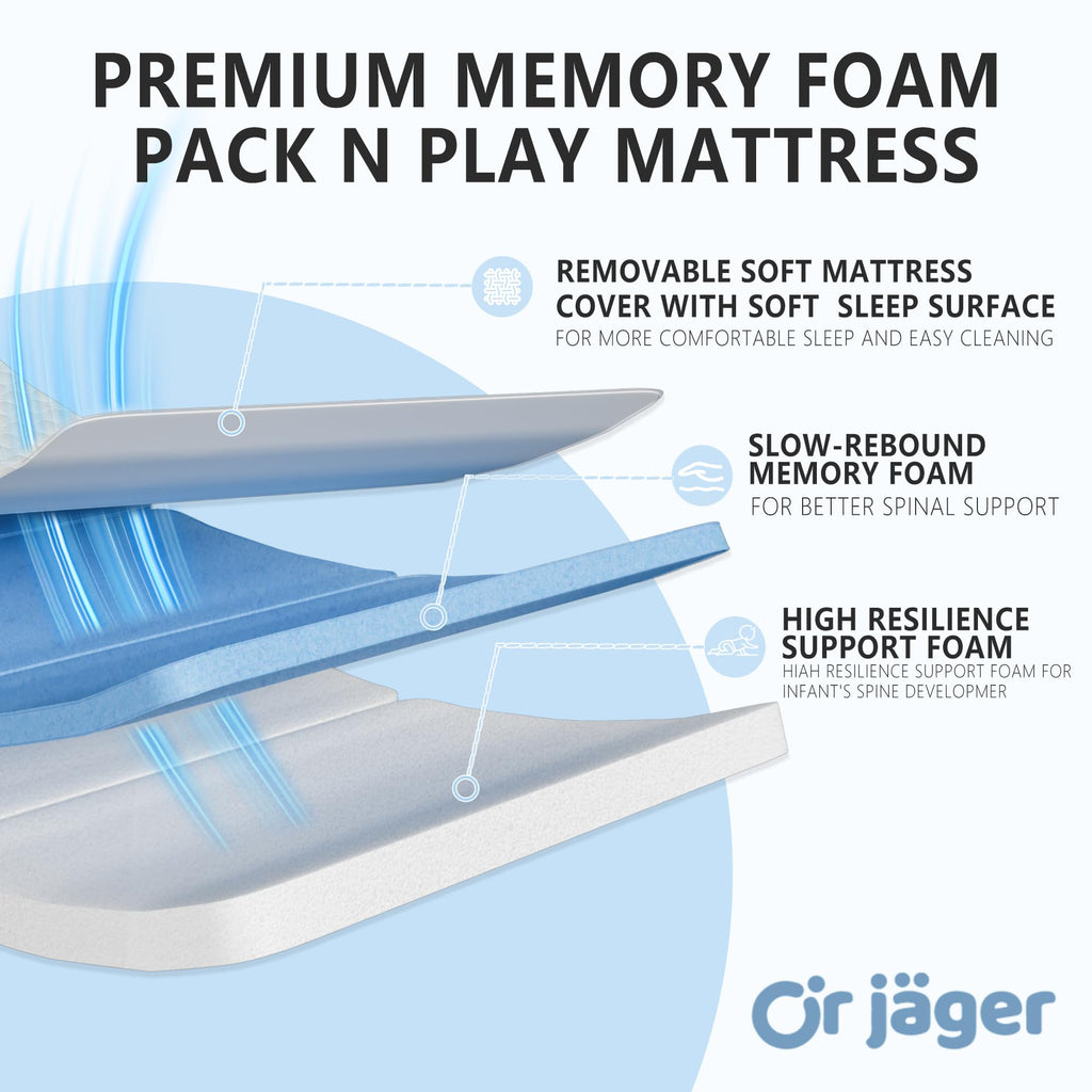 38x26'' Breathable Soft Plush Memory Foam Pack and Play Mattress with Carry Bag B695659