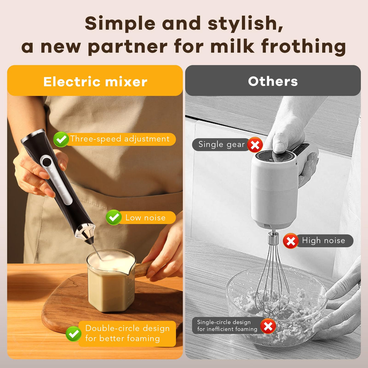 Handheld Rechargeable Milk Frother with Stand I495