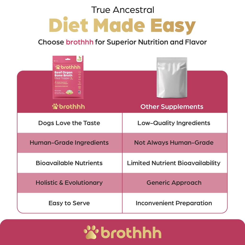 Beef Organ Bone Broth Meal Topper for Dogs Q633