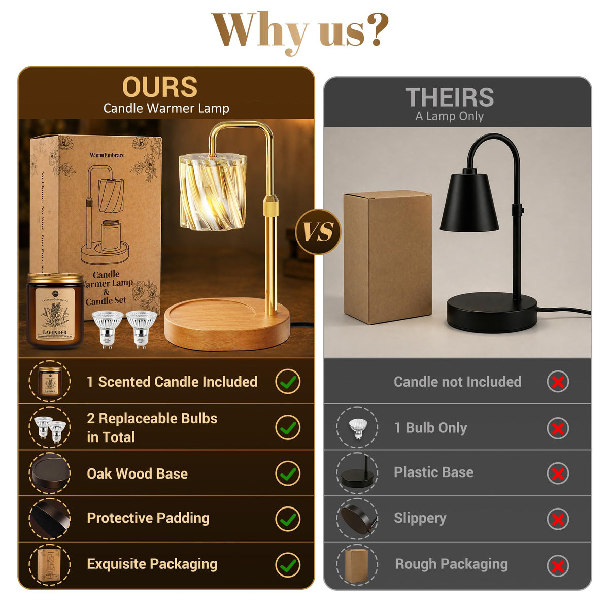 Candle Warmer Lamp Set with Scented Jar Candle & Timer O13943