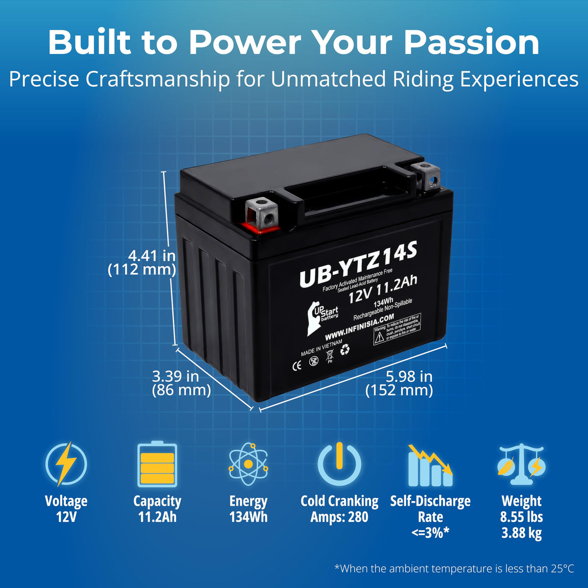 12V 11.2Ah Battery M941769