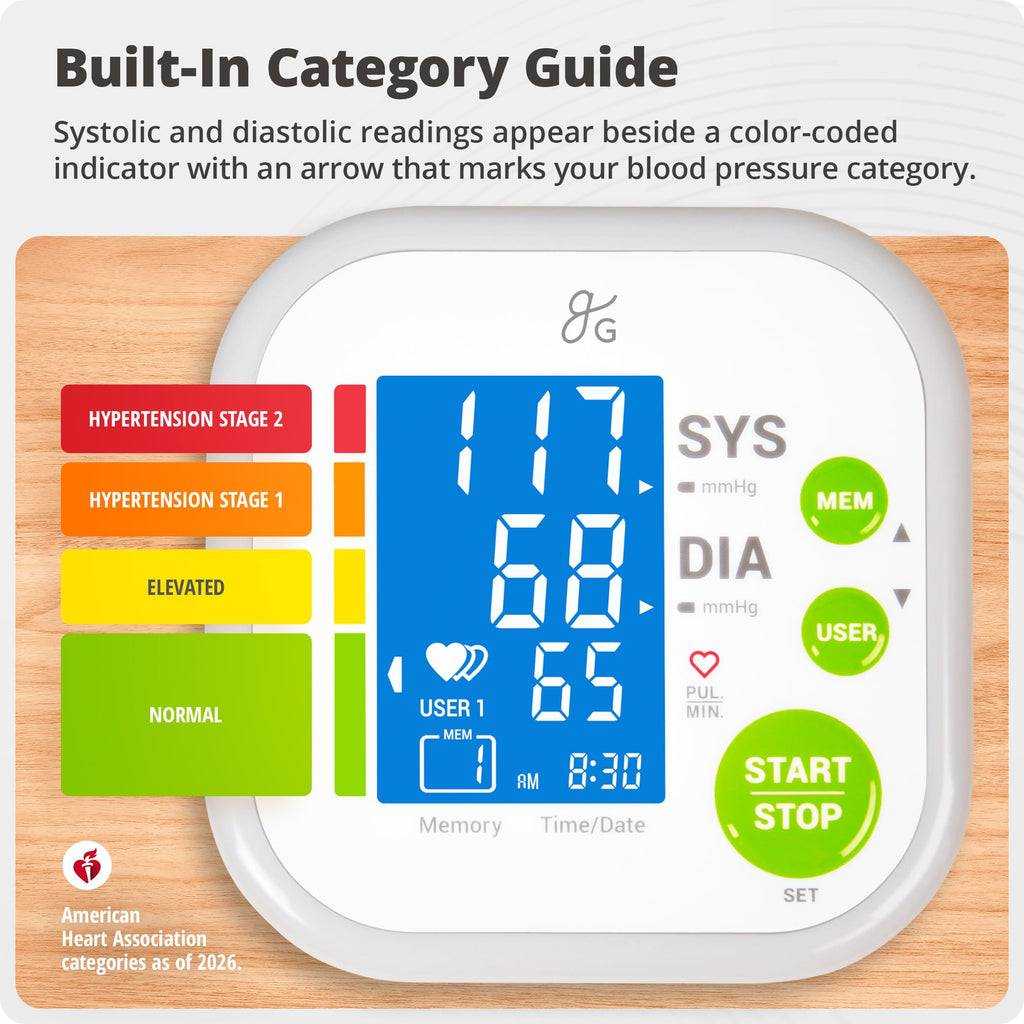 Automatic Upper Arm Blood Pressure Monitor J18443