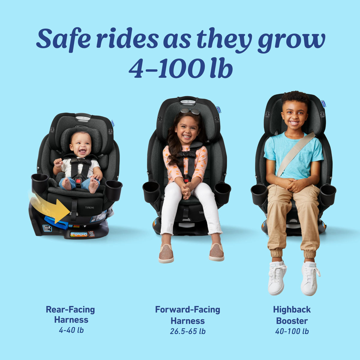 3-in-1 Rotating Convertible Car Seat A641204