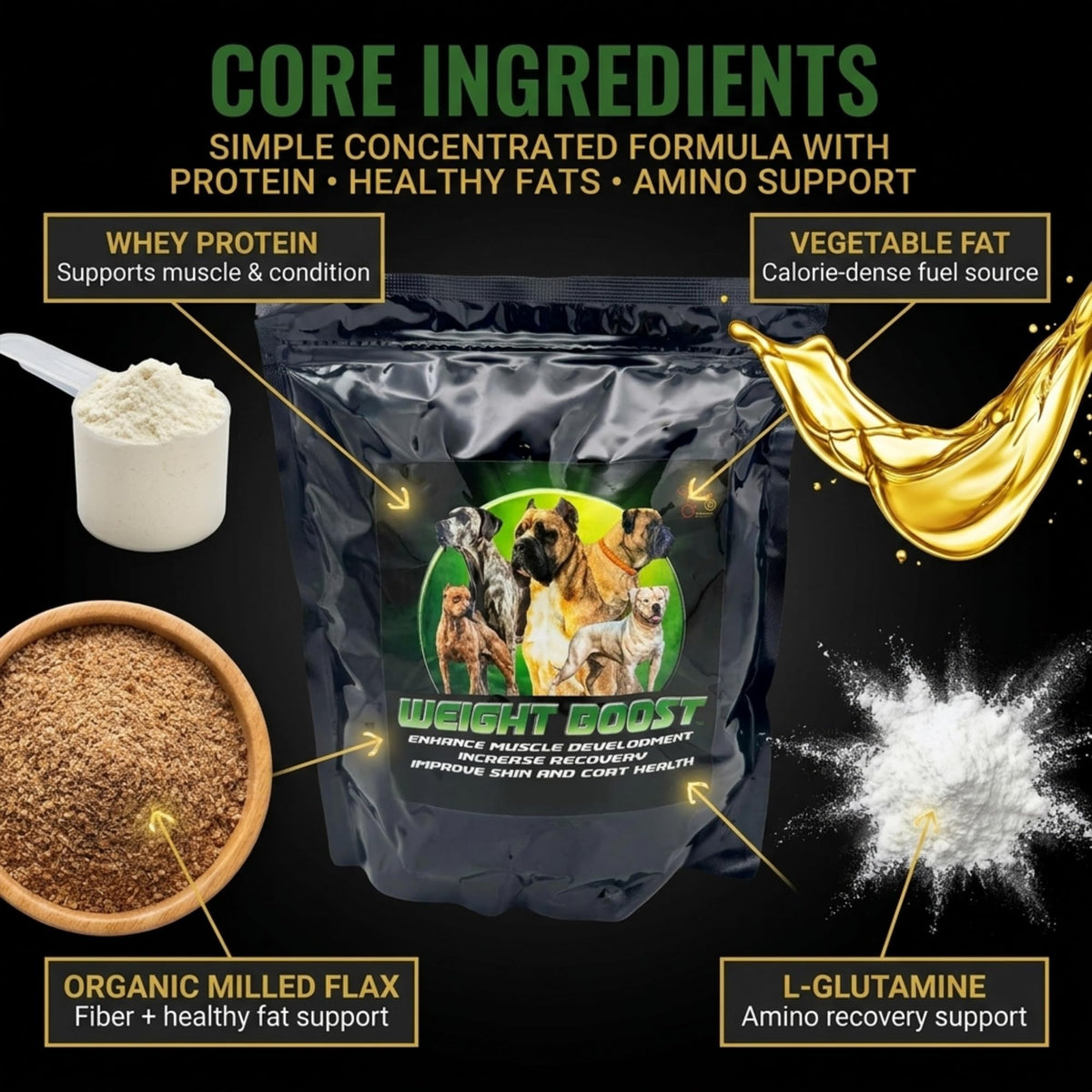 Dog Weight Protein Supplement 2 lb A332670
