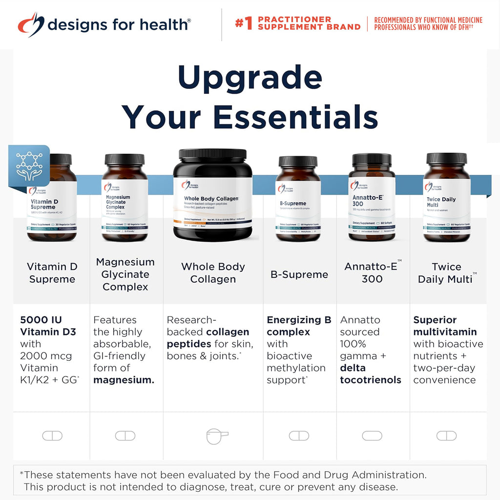 Allicin Supplement 60 Softgels B4427