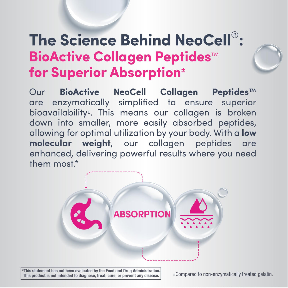 Unflavored Collagen Peptides Powder S176772