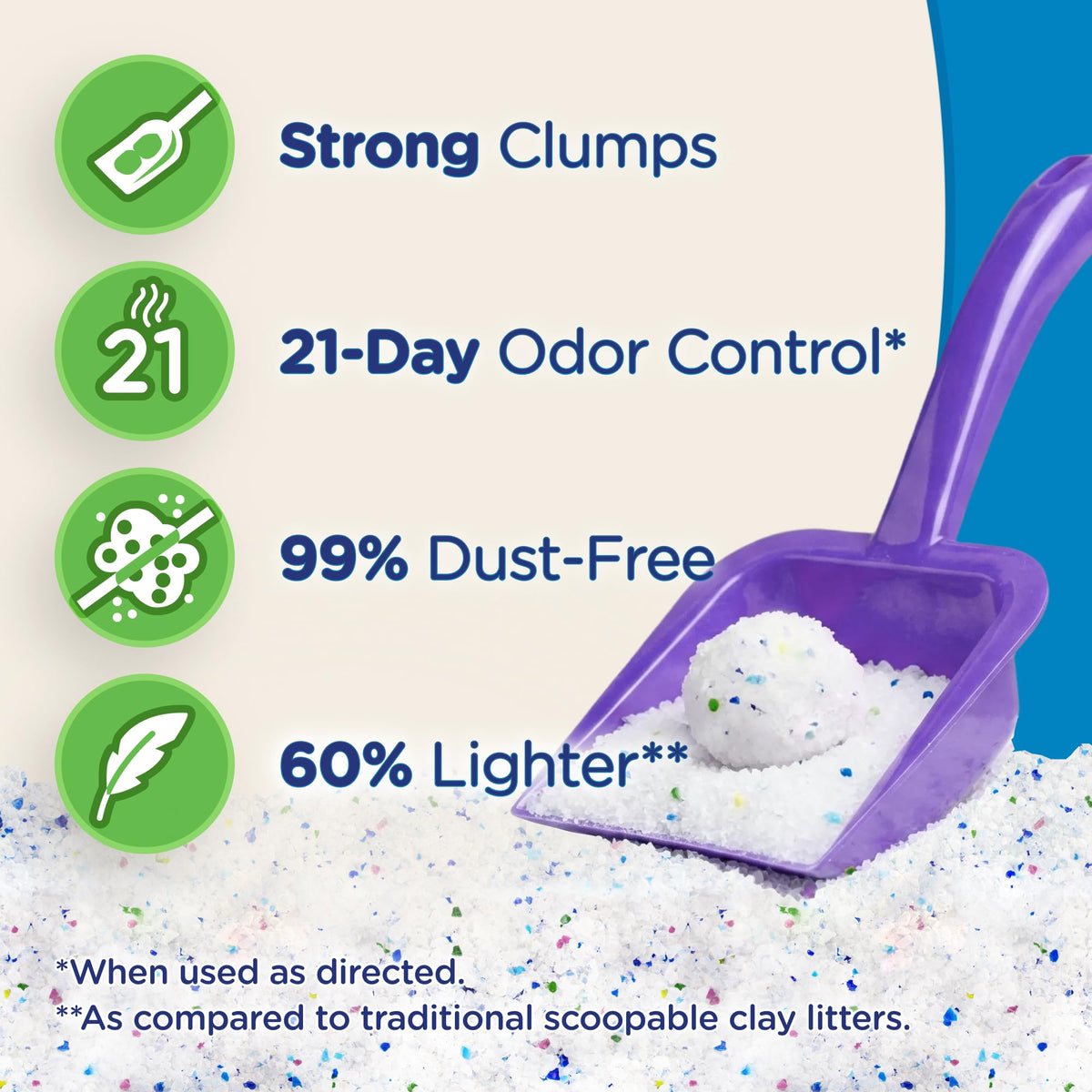 Clumping Micro Crystals Litter, Fragrance Free, 5lb I140