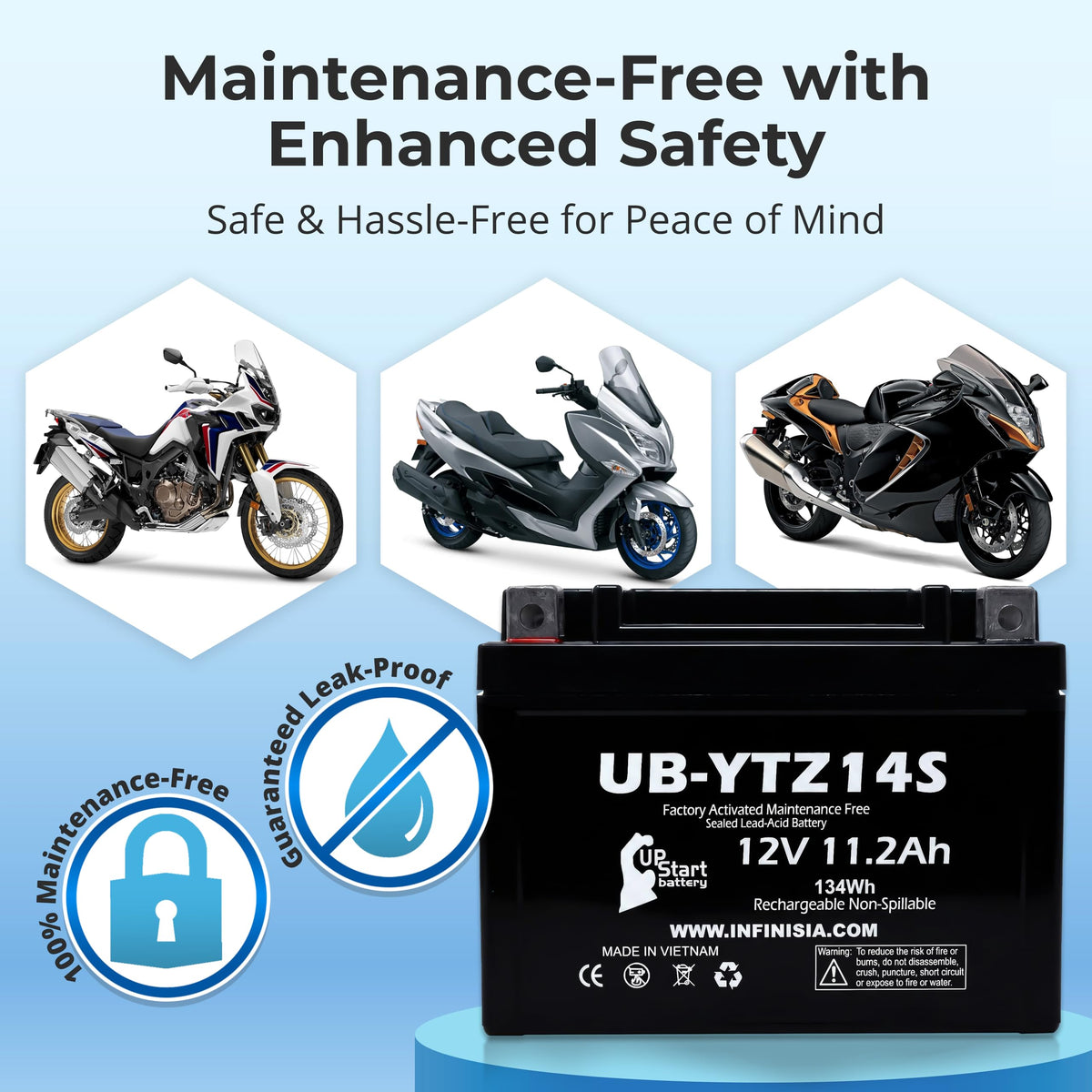 12V 11.2Ah Battery M941769