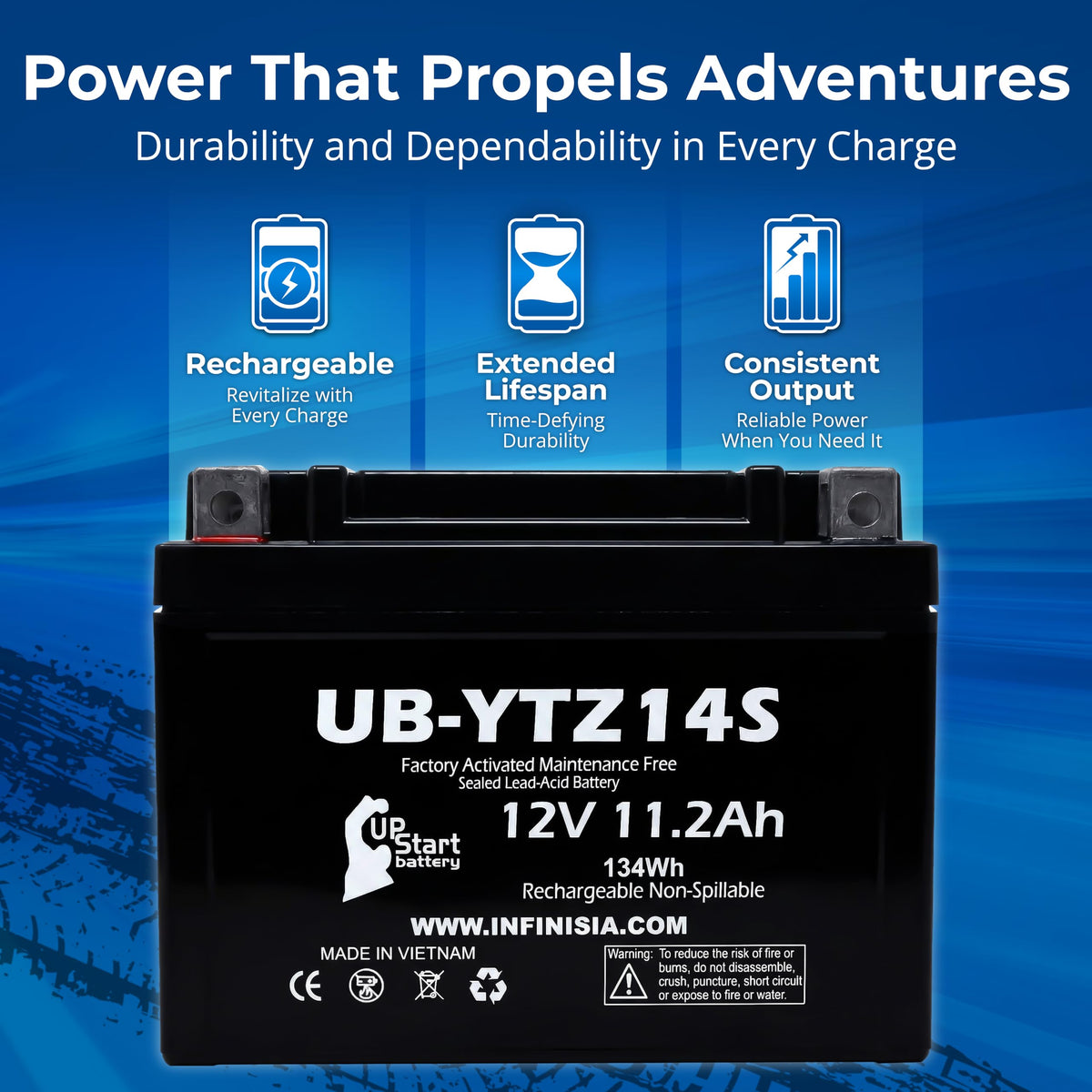 12V 11.2Ah Battery M941769