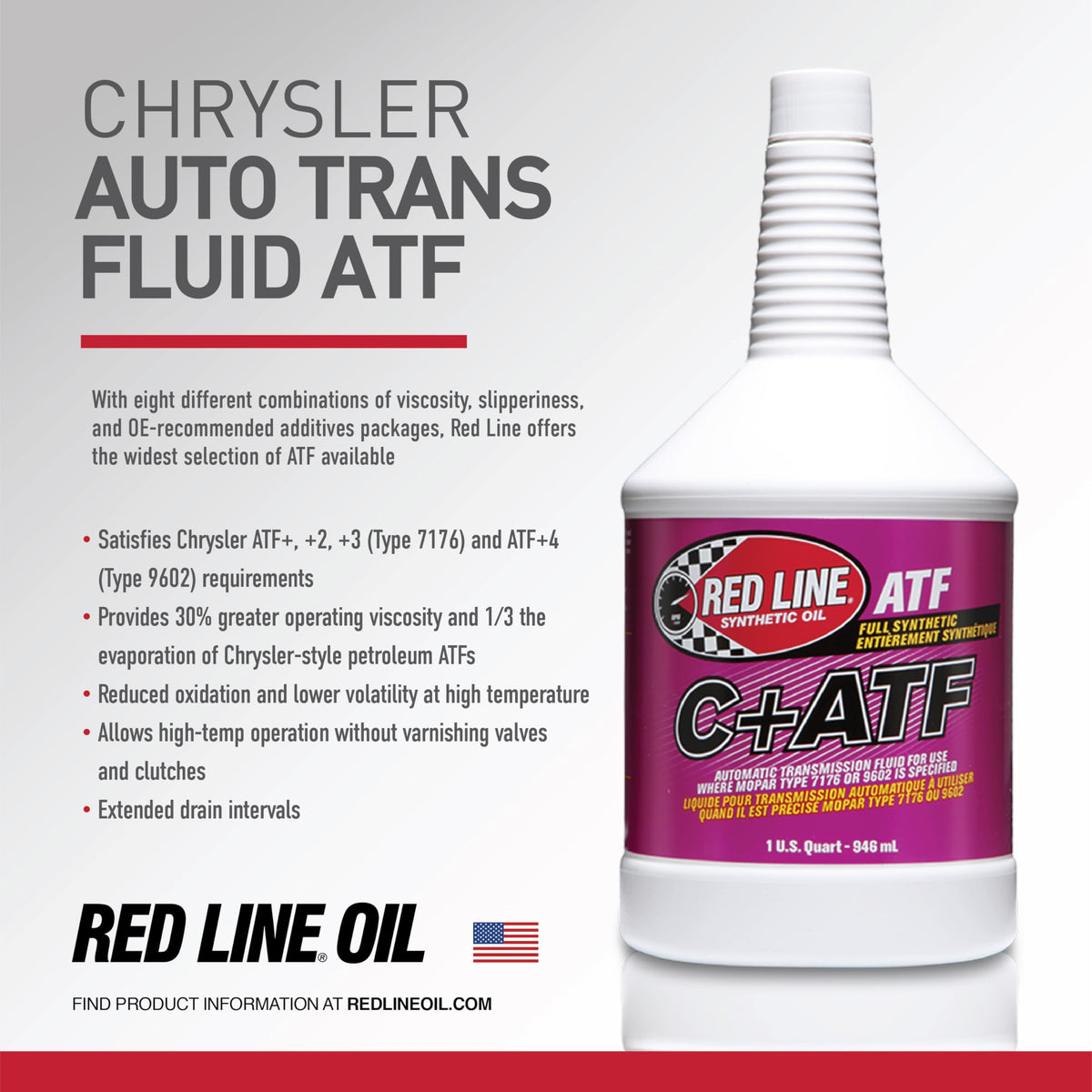Full Synthetic Automatic Transmission Fluid 1 Gallon 4 Pack I110374